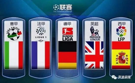 哈兰德表示